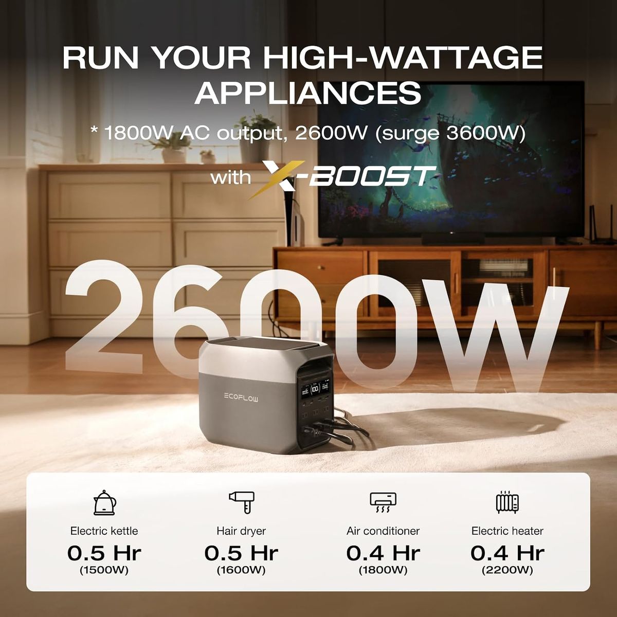 ECOFLOW Delta 3 Solar Generator: Power Anywhere