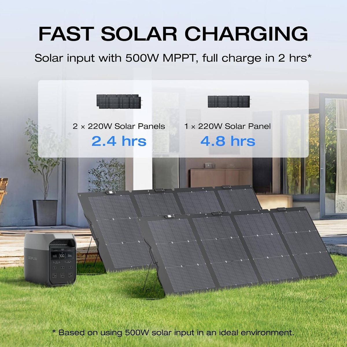 ECOFLOW Delta 3 Solar Generator: Power Anywhere