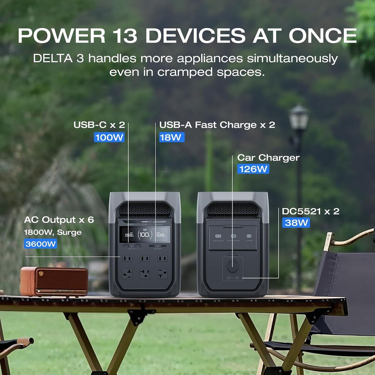 ECOFLOW Delta 3 Solar Generator: Power Anywhere