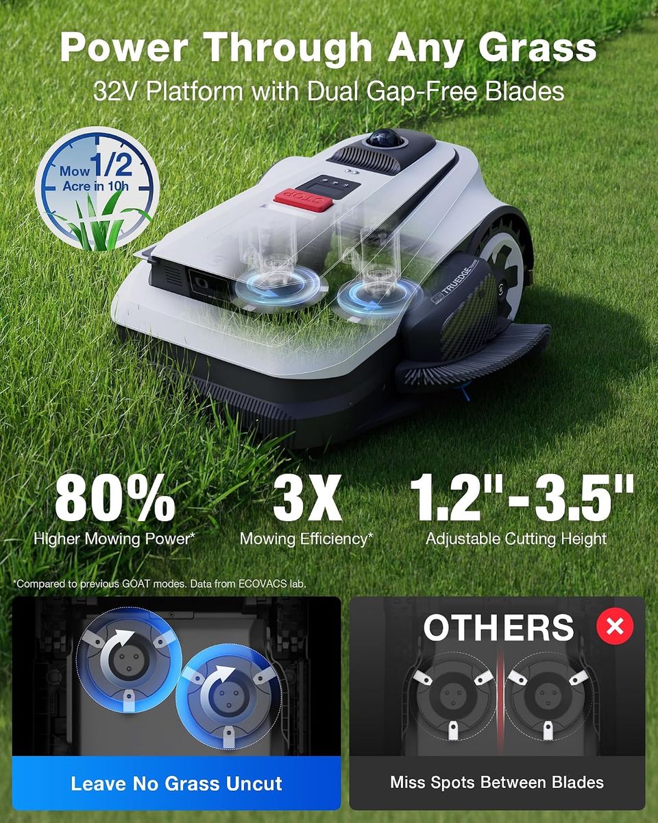 ECOVACS Goat A2000 LiDAR PRO: Smarter Lawn Care