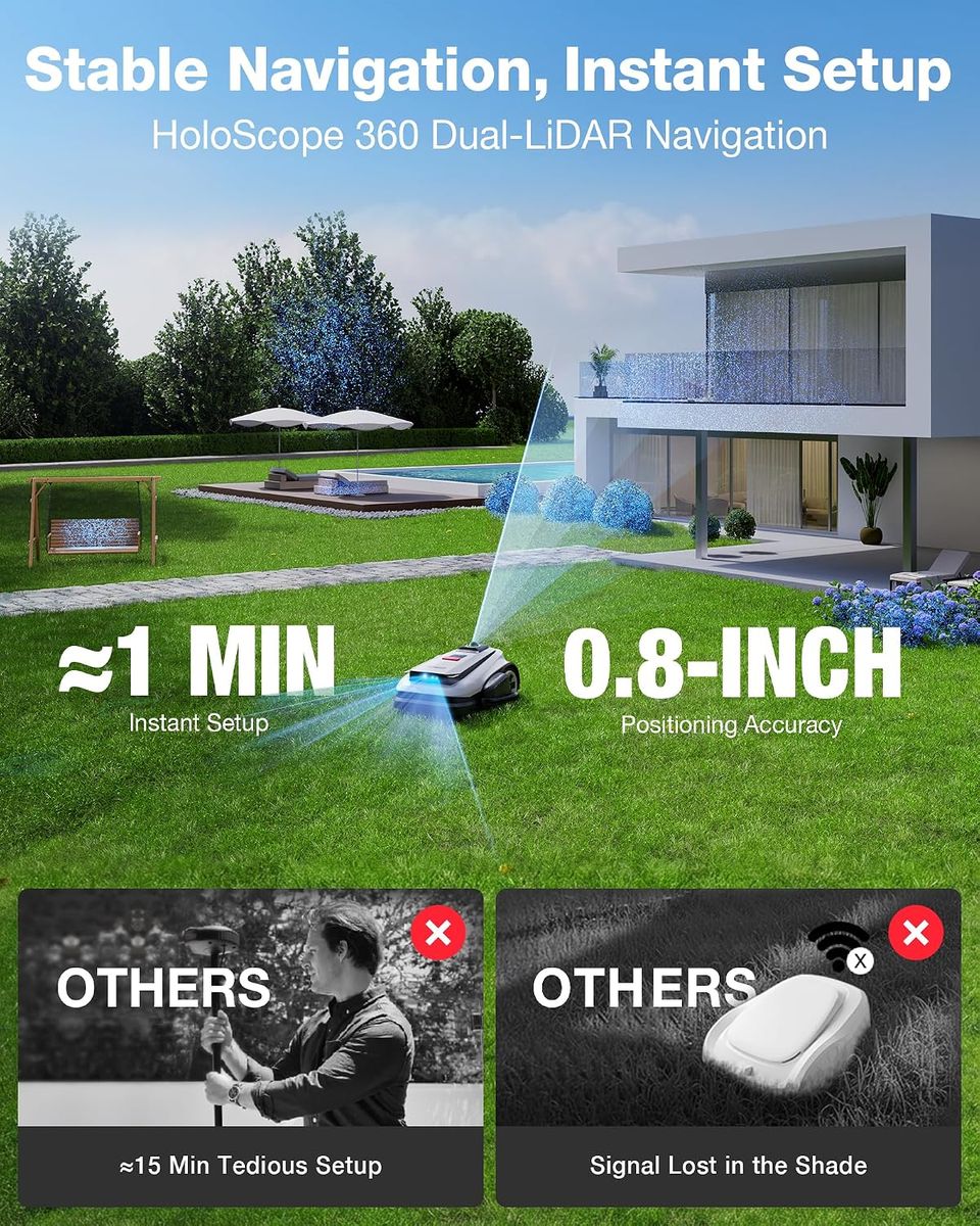 ECOVACS Goat A2000 LiDAR PRO: Smarter Lawn Care