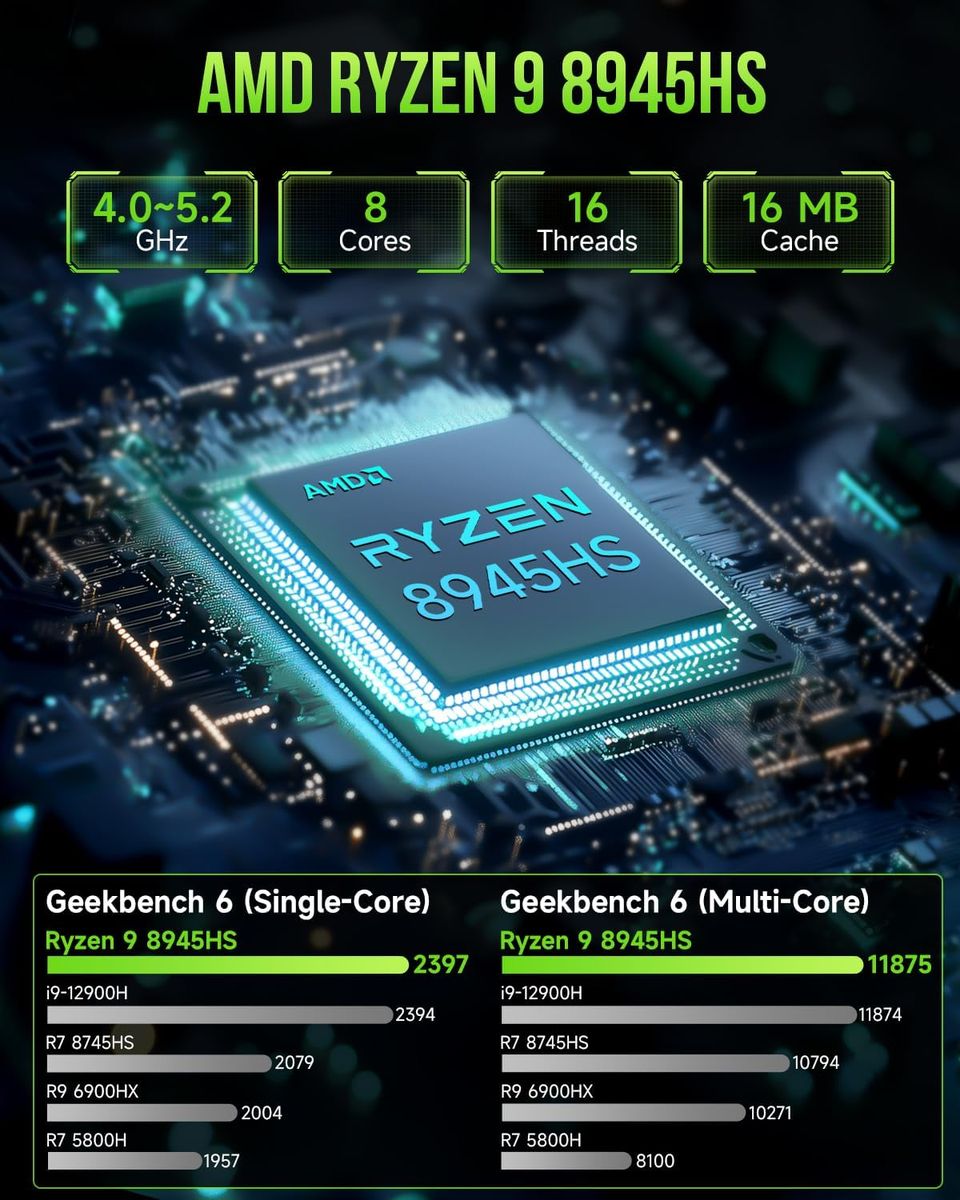 GMKtec K11 Mini PC: The Family Powerhouse You Need