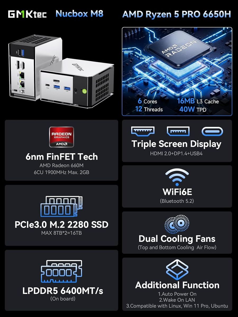 GMKtec Mini PC M8: The Future of Desktop Computing