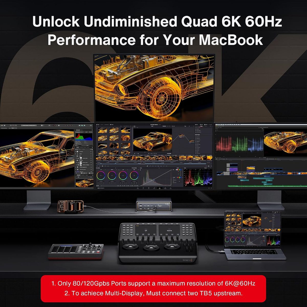 IVANKY 26-in-1 FusionDock Ultra: Thunderbolt 5 Power Unleashed
