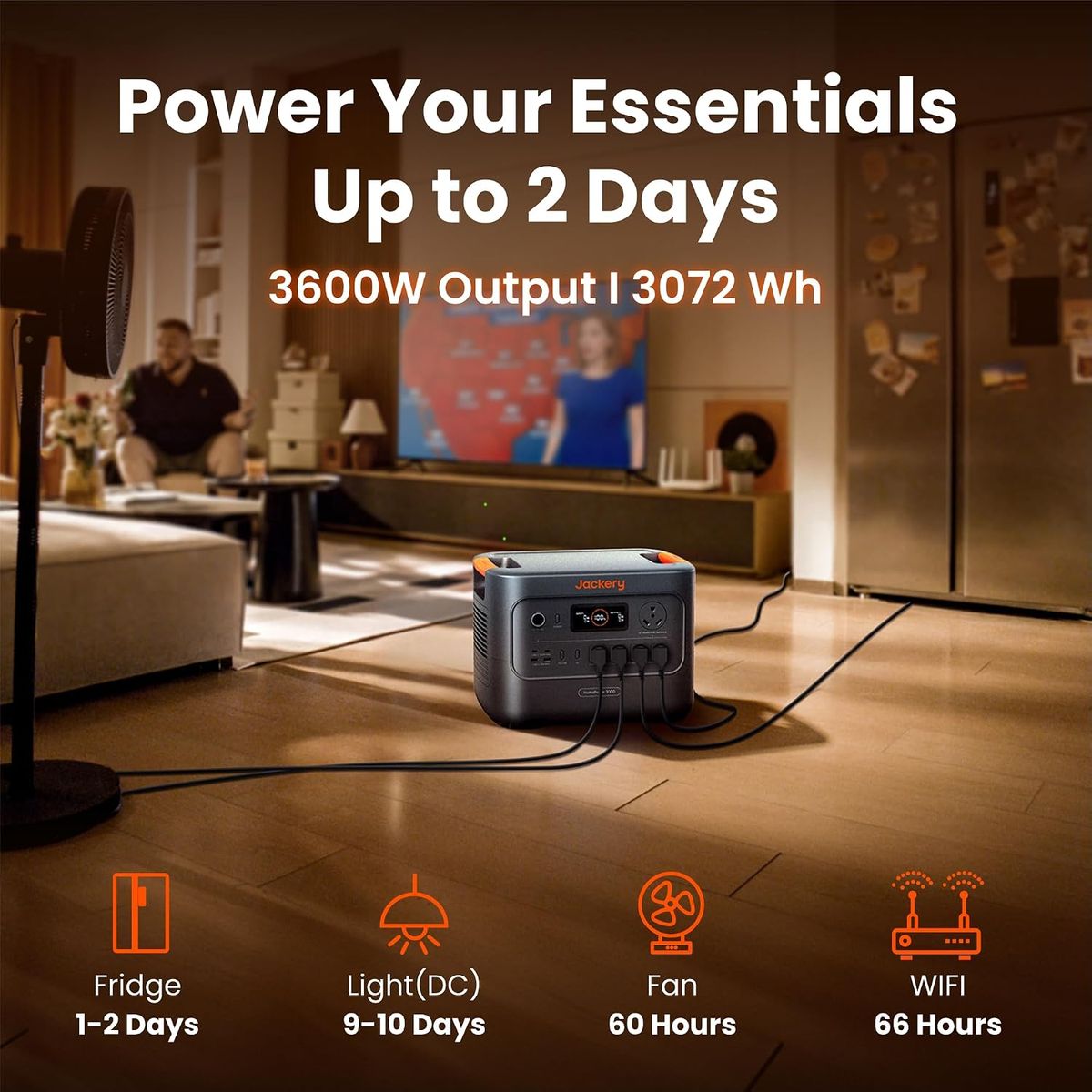 Jackery HomePower 3000: Power That Pays You Back