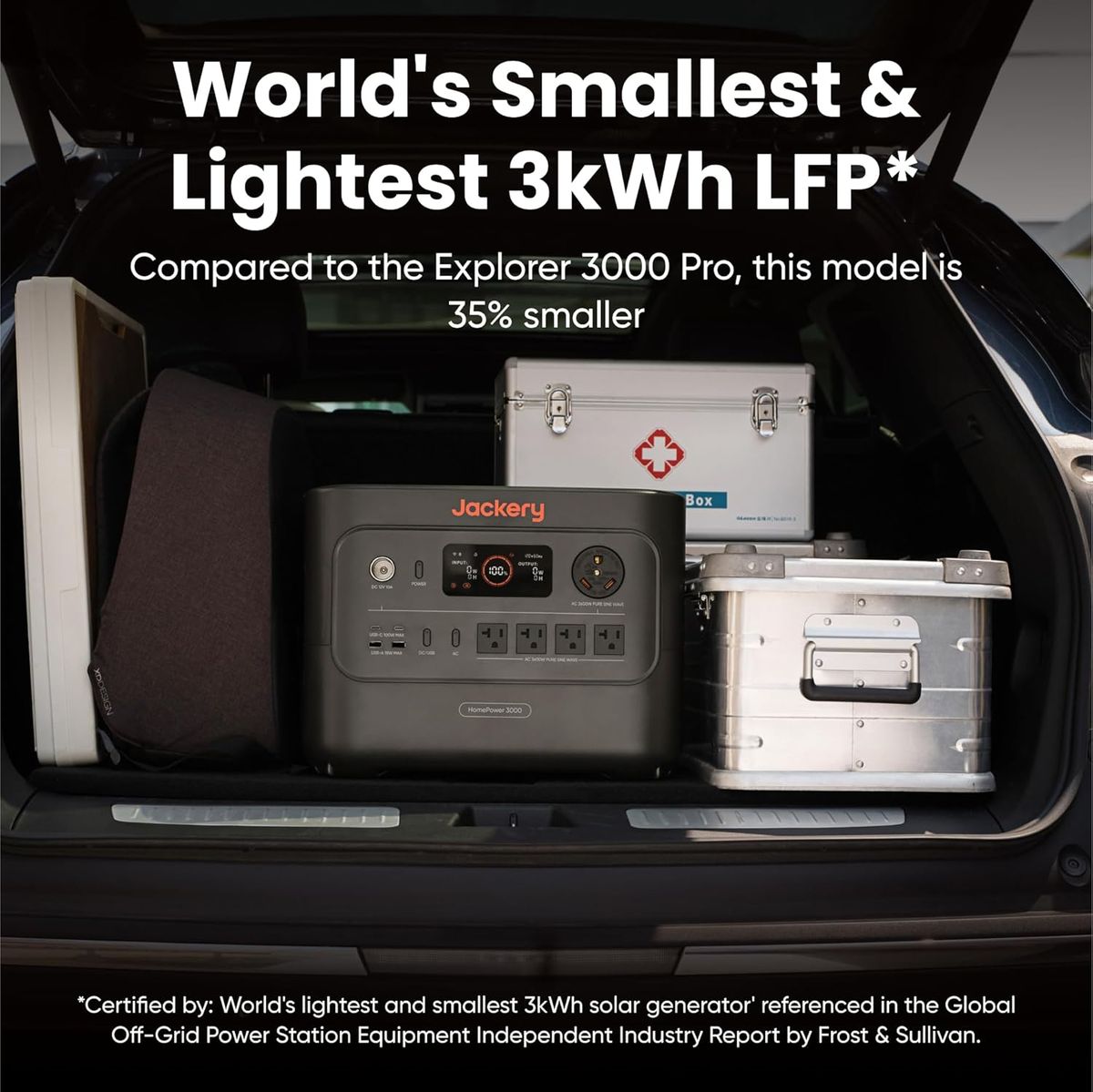 Jackery HomePower 3000: Power That Pays You Back