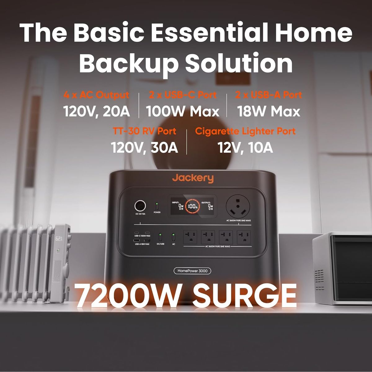 Jackery HomePower 3000: Power That Pays You Back