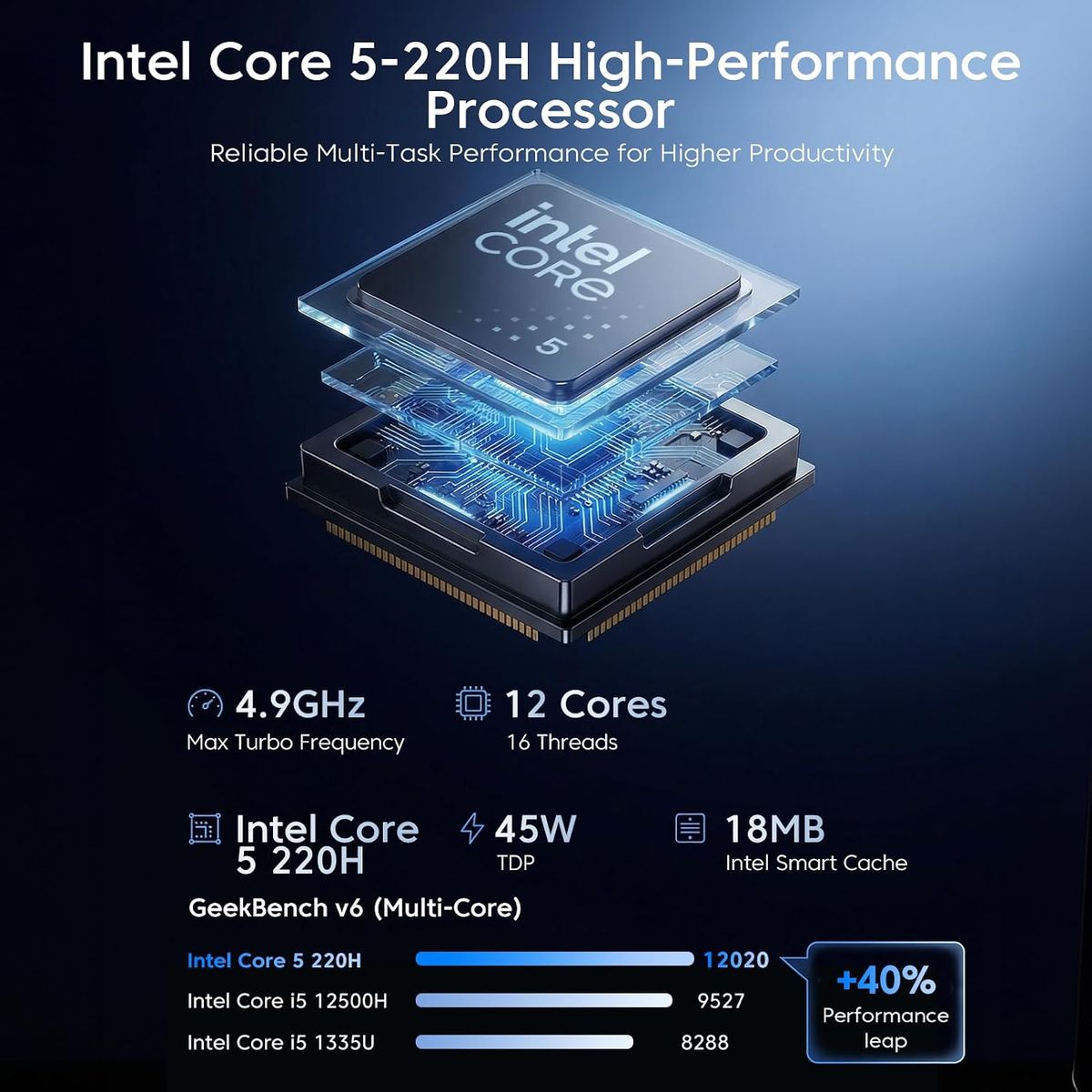 KAMRUI Hyper H2 Mini PC: Intel 14450HX Power in a Tiny Frame
