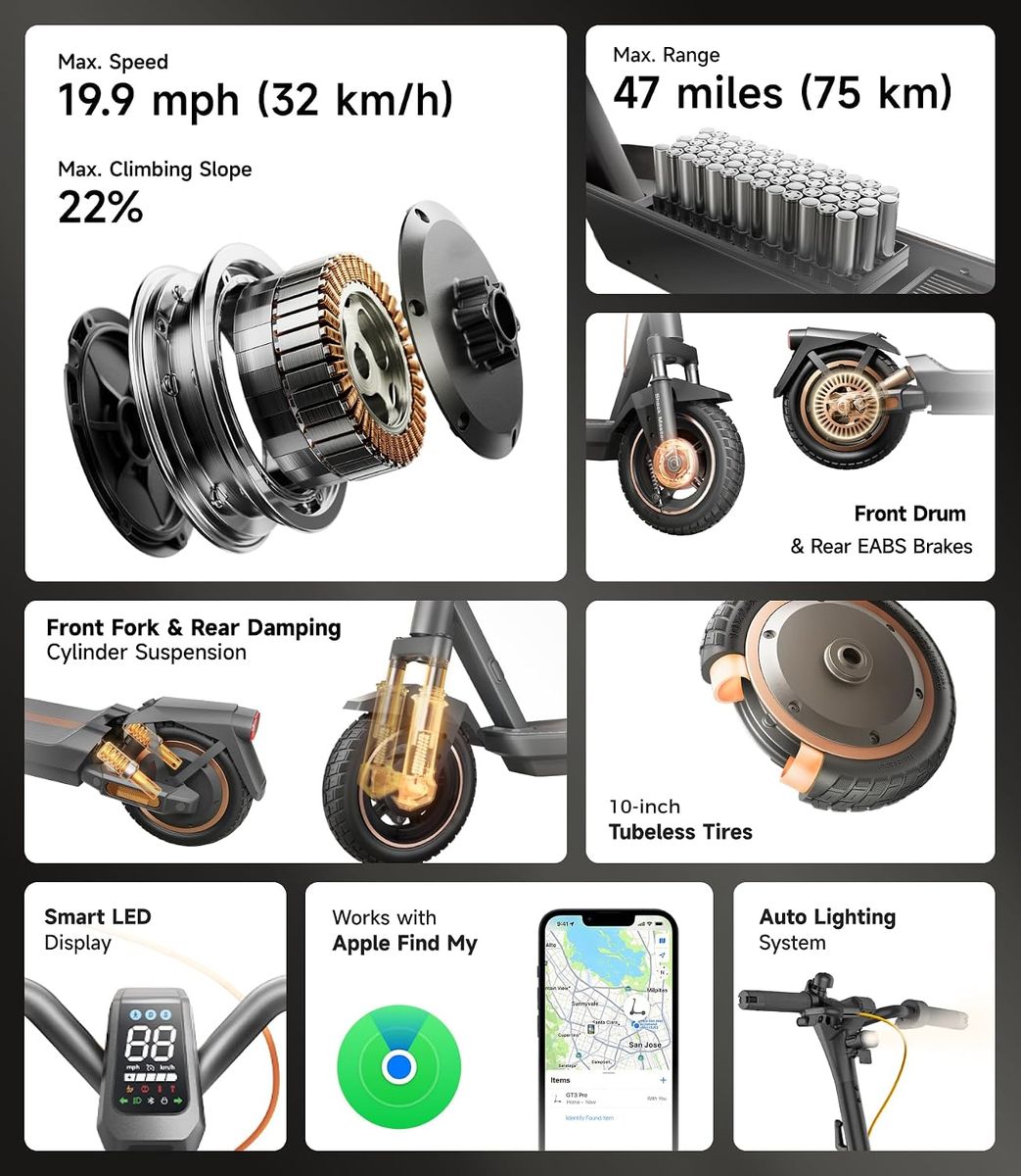 NAVEE GT3/ST3/GT5 Series Electric Scooter: Ride Smarter