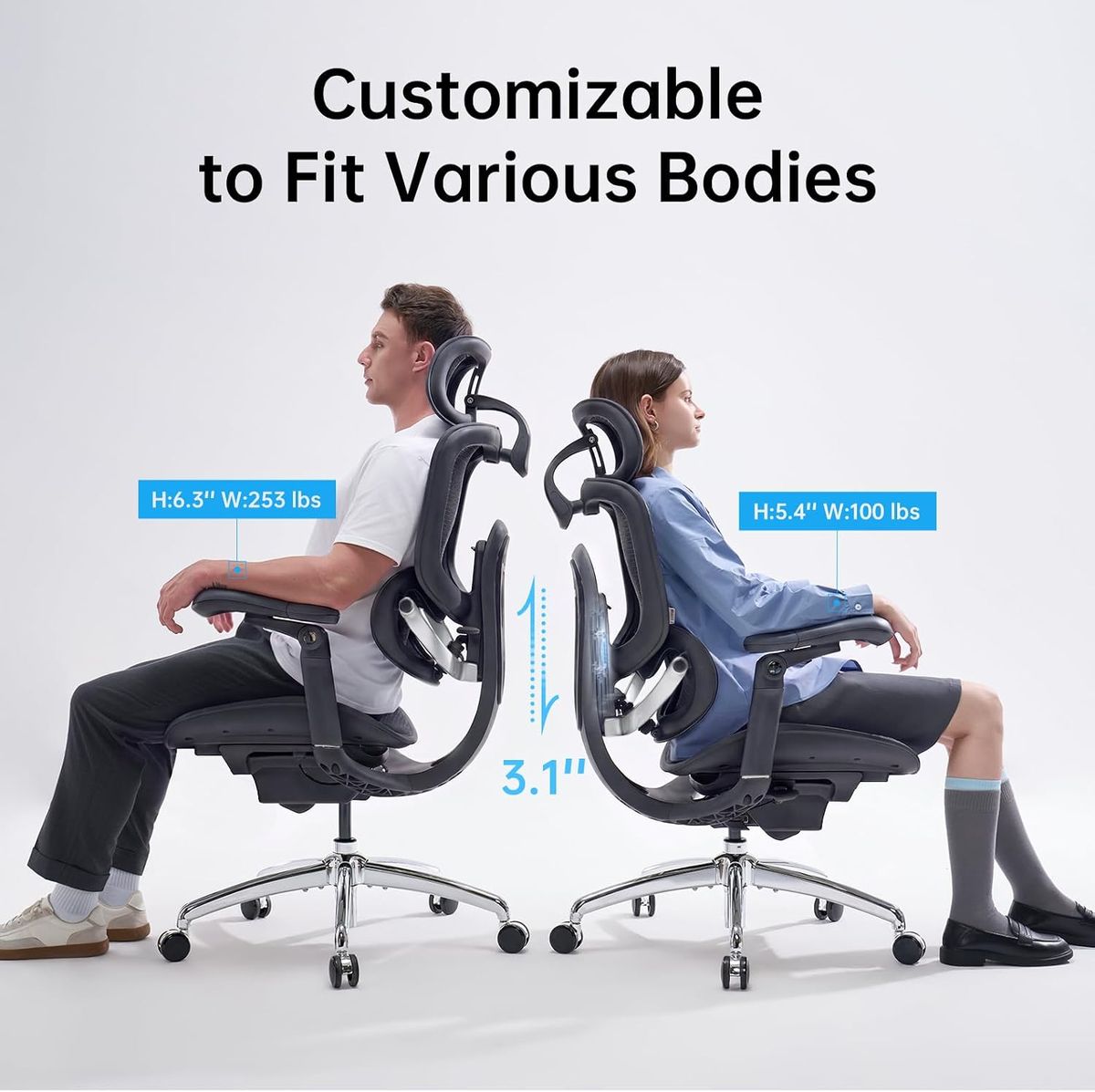 SIHOO Doro C300 Pro V2: The Ergonomic Office Chair You Deserve
