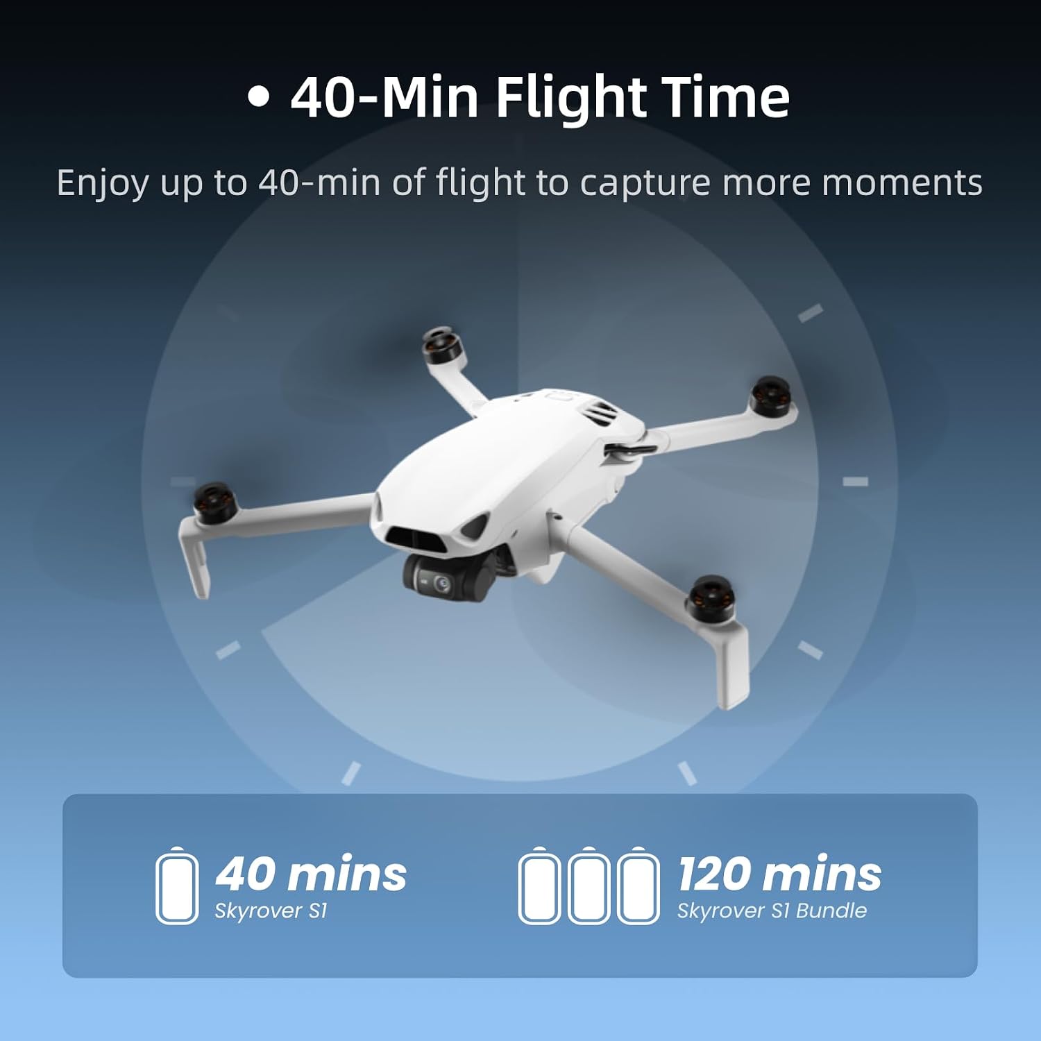 SKYROVER S1 Mini Drone: 8K Aerial Vision Redefined