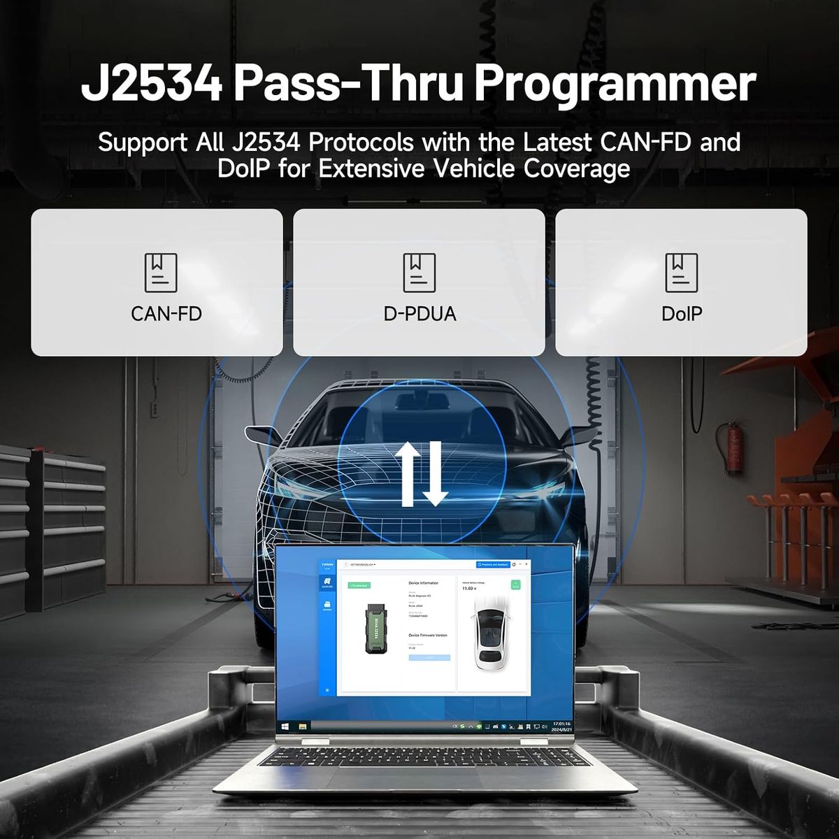 TOPDON RLink J2534 Pass-Thru Programmer: Your Garage's Secret Weapon