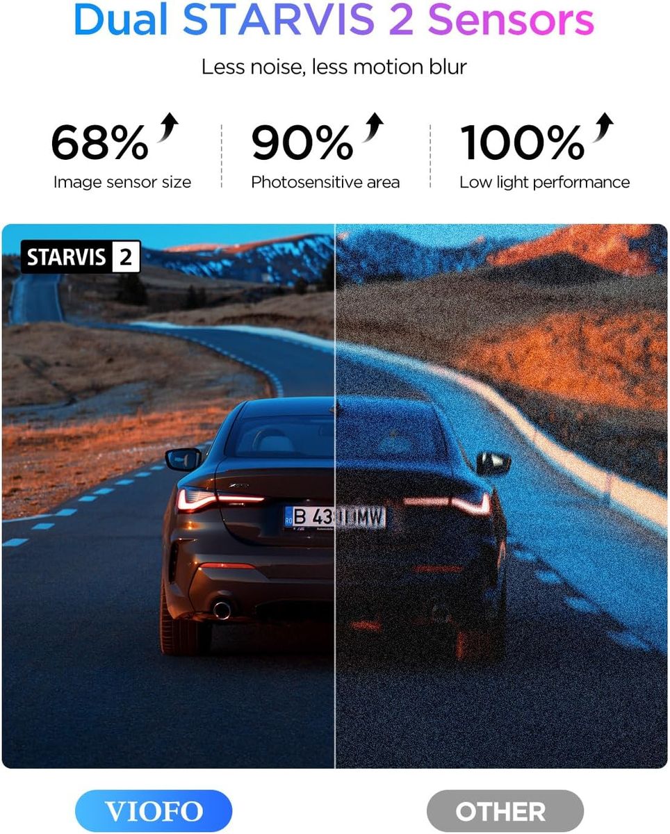 VIOFO A329S 4K 60FPS Dash Cam: Your Ultimate Road Guardian