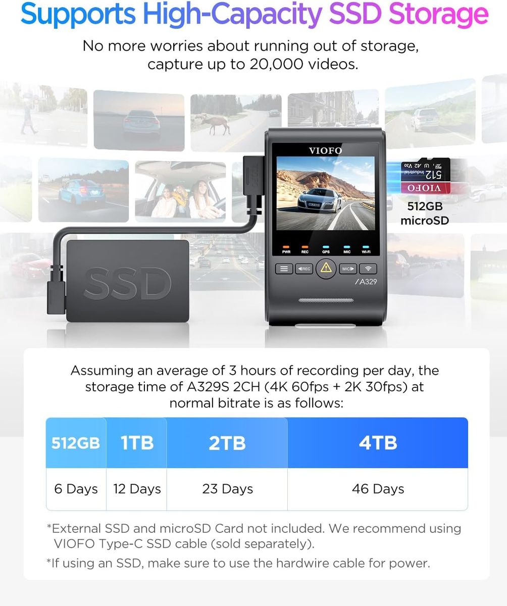 VIOFO A329S 4K 60FPS Dash Cam: Your Ultimate Road Guardian