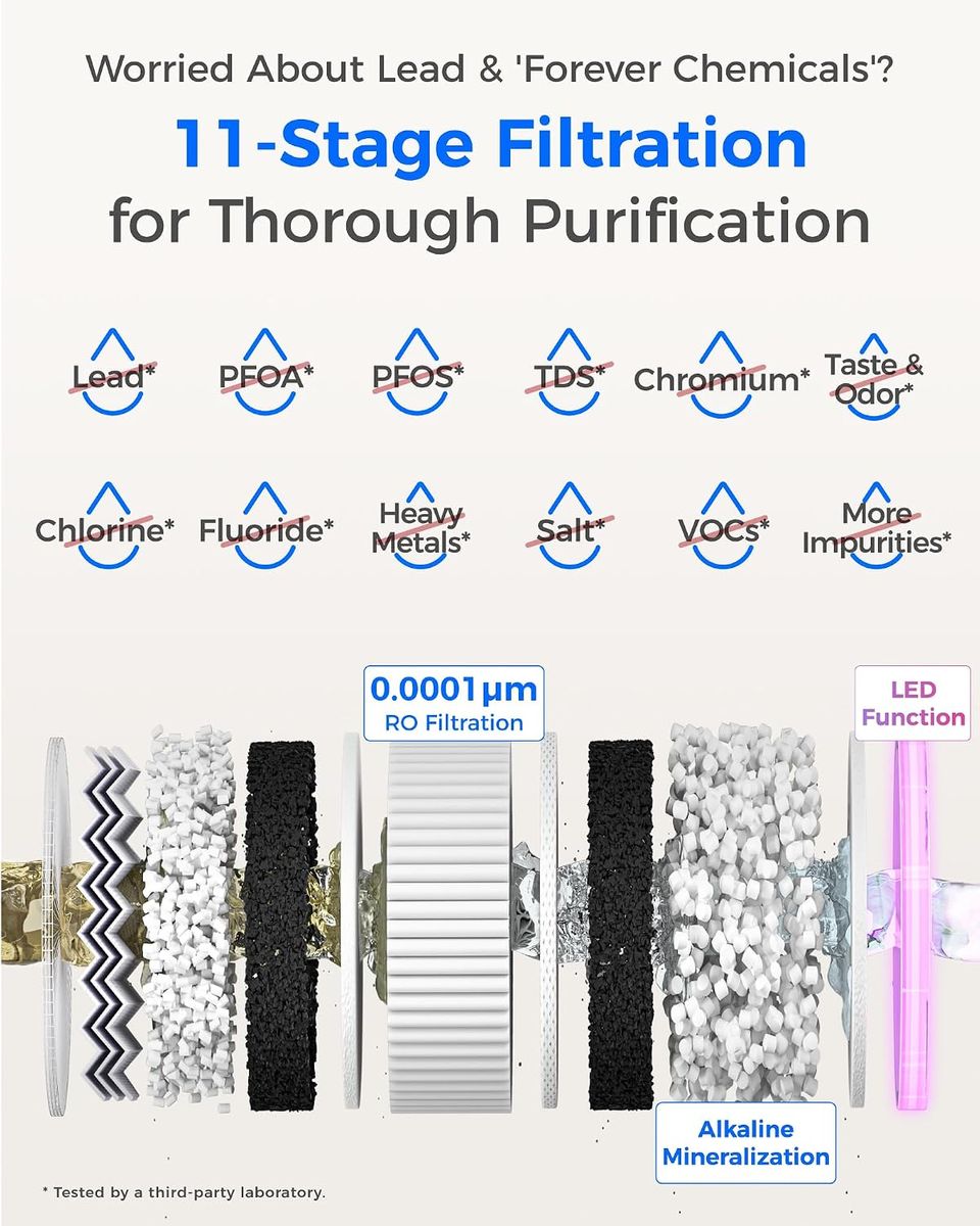 Waterdrop X12 Alkaline Mineral RO System: Pure Water at Home