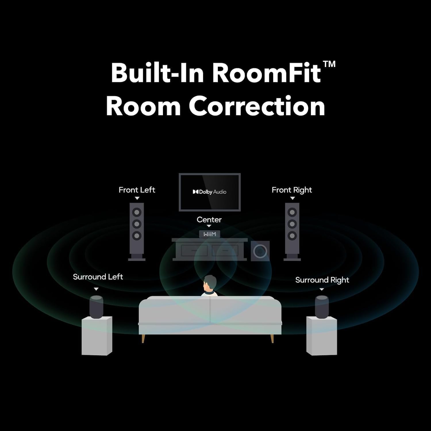 WiiM Amp Ultra Stereo Streaming Amplifier: A Hi-Fi Game-Changer