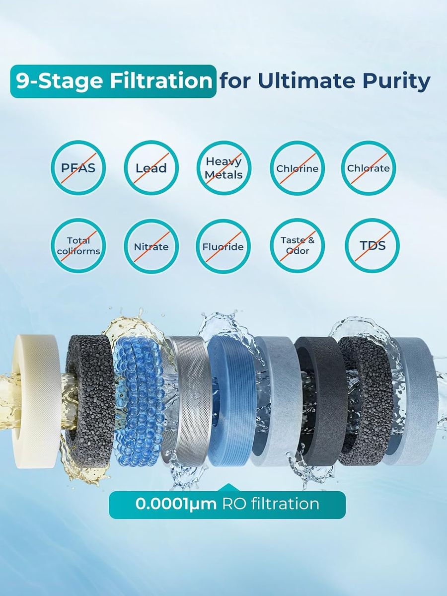 VIOMI V8 Reverse Osmosis Water Filtration System: Pure Water, Zero Tank