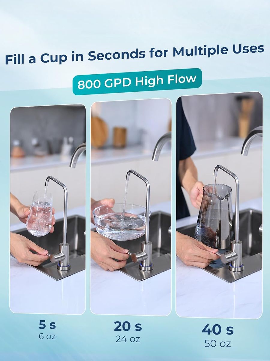 VIOMI V8 Reverse Osmosis Water Filtration System: Pure Water, Zero Tank